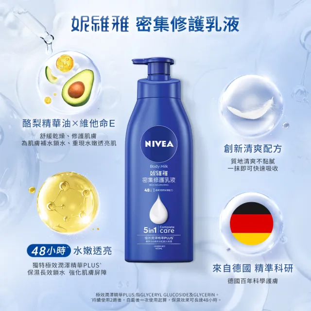 【NIVEA 妮維雅】密集修護乳液400mlx3入(深層修護乳液/保濕身體乳/國民乳液)