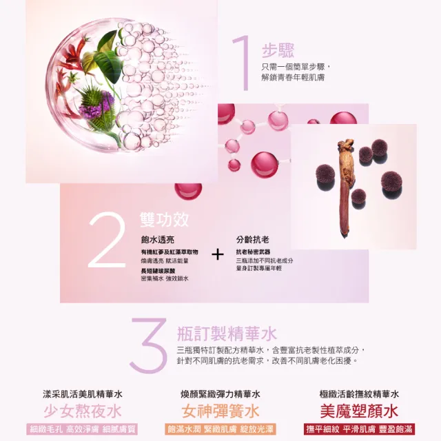 【CLARINS 克蘭詩】新一代漾采肌活美肌精華水200ml少女熬夜水(熬夜水 化妝水)