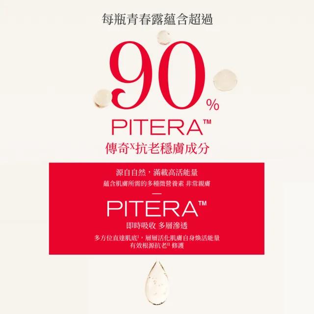 【SK-II】官方直營 PITERA™新客組入門緊緻嫩肌套裝(青春露75ml+活膚霜15g+潔面乳20g/禮盒)