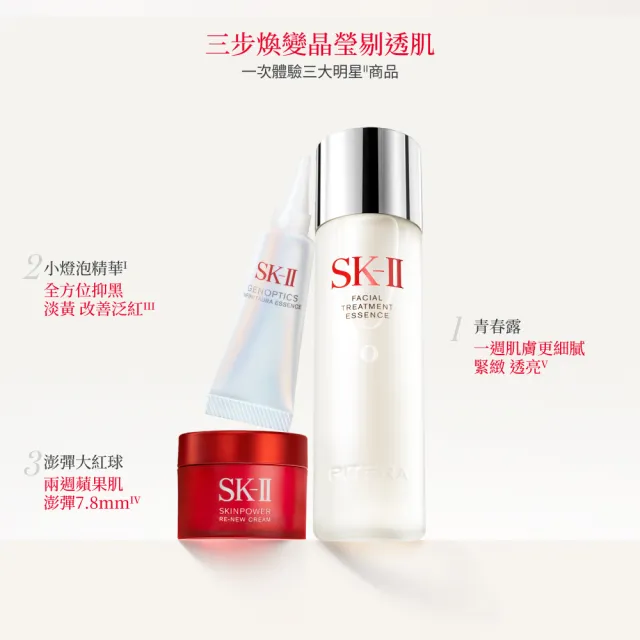 【SK-II】官方直營 PITERA™新客組入門晶透奇肌套裝(青春露75ml+小燈泡精華10ml+活膚霜15g)