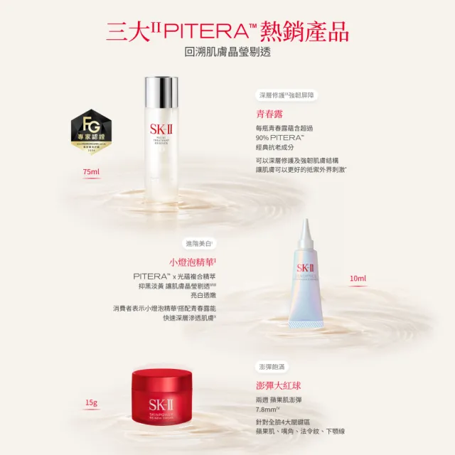【SK-II】官方直營 PITERA™新客組入門晶透奇肌套裝(青春露75ml+小燈泡精華10ml+活膚霜15g)