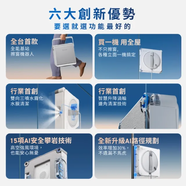 【ECOVACS 科沃斯】全台首款 W2S OMNI 全能基站擦窗機器人｜走到哪擦到哪｜讓採光重回生活
