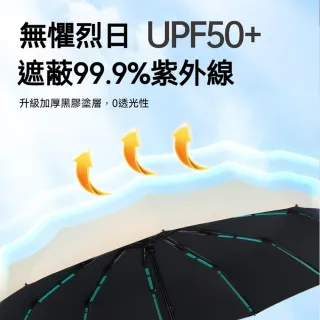 PDD 環扣自動傘 雨傘 陽傘 黑膠防曬 一鍵開收 UPF50+ 掛鉤摺疊傘 晴雨兩用 防潑水抗風 輕巧便攜