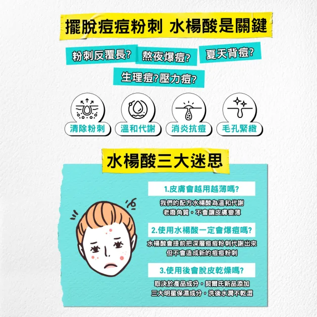 【Kiehl’s 契爾氏】官方直營 2%水楊酸三合一淨痘潔膚乳125ml  正貨買1送1 (減少粉刺/洗面乳)
