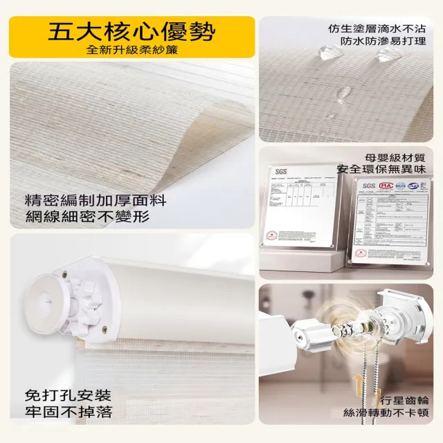[厝景之隅]窗簾 捲簾 調光簾 升降簾 遮光簾 全遮光160*160(免打孔 不起毛邊 防水防霉)預售12工作天 - momo購物網 - 好評 ...