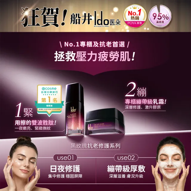 【Ido 船井醫朵】黑玫瑰抗老乳霜50ml+黑玫瑰緊膚金萃30ml(厚敷撫紋/提亮好氣色/全效抗老組)