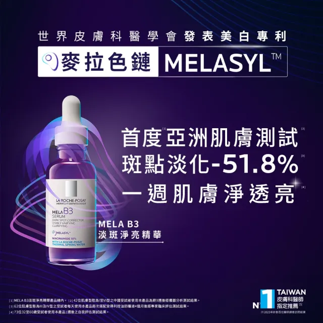 【理膚寶水】期間限定★MELA B3 淡斑淨亮精華 買80ml送80ml抗老超值組_E(美白/麥拉色鏈)