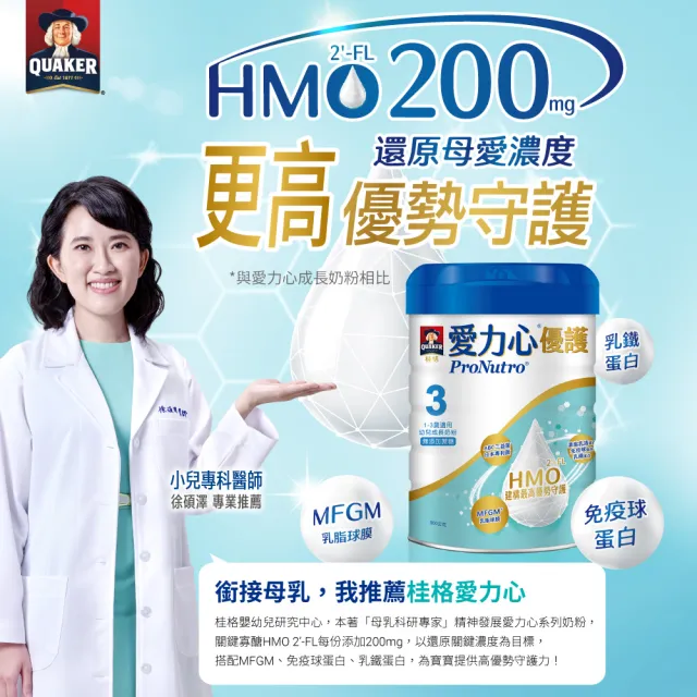 【QUAKER 桂格】愛力心優護幼兒成長奶粉800g*6罐(3號 1-3歲幼兒適用 無添加蔗糖)
