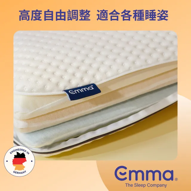 【德國Emma】Original經典記憶枕2入組(超值兩件套組 德國高科技 滿足各種睡眠習慣)