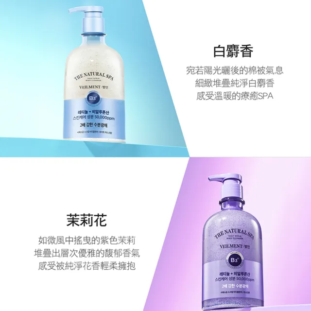 【ON THE BODY】SPA賦活沐浴露 600g任選1入(阿拉斯加/黑玫瑰/經典香/薰衣草/茉莉/鼠尾草)