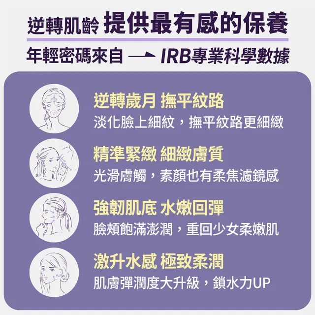 【FJ 豐傑生醫】富勒烯肌因逆齡霜-30ml/瓶(NO.1富勒烯保養品ｘ延齡撫紋)