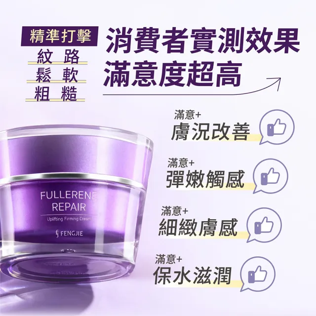 【FJ 豐傑生醫】富勒烯肌因逆齡霜-30ml/瓶(NO.1富勒烯保養品ｘ延齡撫紋)