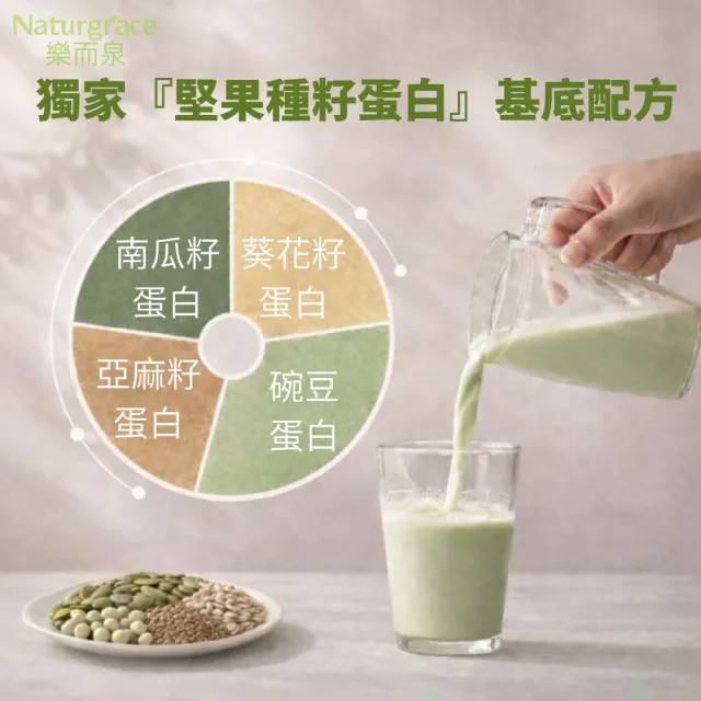 【Naturgrace 樂而泉】高纖種籽蛋白粉454g/袋+有機黑麥片350g 烘焙添加 即食沖泡 營養補充雙11