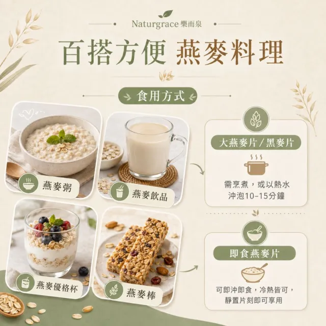 【Naturgrace 樂而泉】高纖種籽蛋白粉454g/袋+有機黑麥片350g 烘焙添加 即食沖泡 營養補充雙11