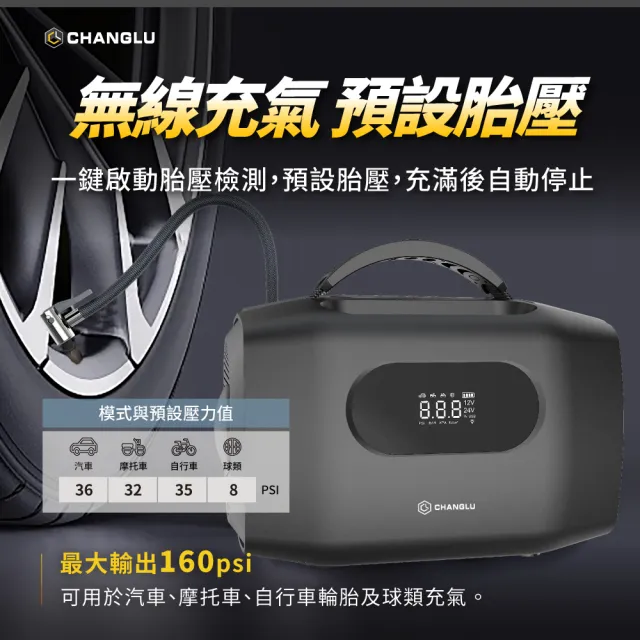 【CHANGLU 長律】12V/24V救車電源 4合1汽車急救電源打氣機-含收納包(CL-AC024JP)
