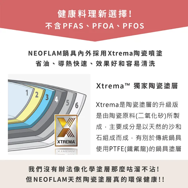 【NEOFLAM】momo獨家陶瓷雙鍋組-卡布30cm炒鍋含蓋+28cm平底鍋(IH爐可用鍋/非鐵氟龍不沾塗層)