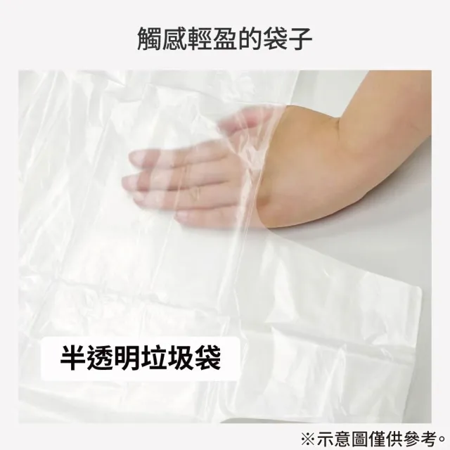 【NITORI 宜得利家居】20L垃圾桶適用 半透明垃圾袋30入