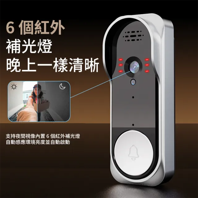 【UKKY】智能可視門鈴 智慧門鈴 防水遠距離呼叫無線門鈴 電子鈴鐺 呼叫器 家用 可粘貼可打孔