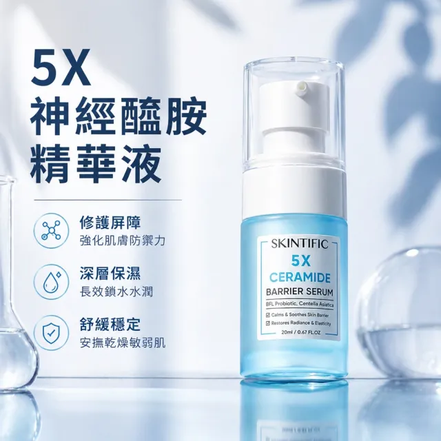 【SKINTIFIC】神經醯胺精華面霜修復套組(保濕霜30g+精華液20ml)