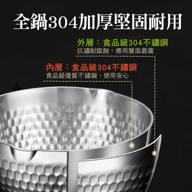 【鼎匠】22cm日式雪平鍋 極厚304不鏽鋼櫸木手把槌目紋2.5L大容量刻度(玻璃鍋蓋單柄奶湯泡麵鍋IH電磁爐導流)