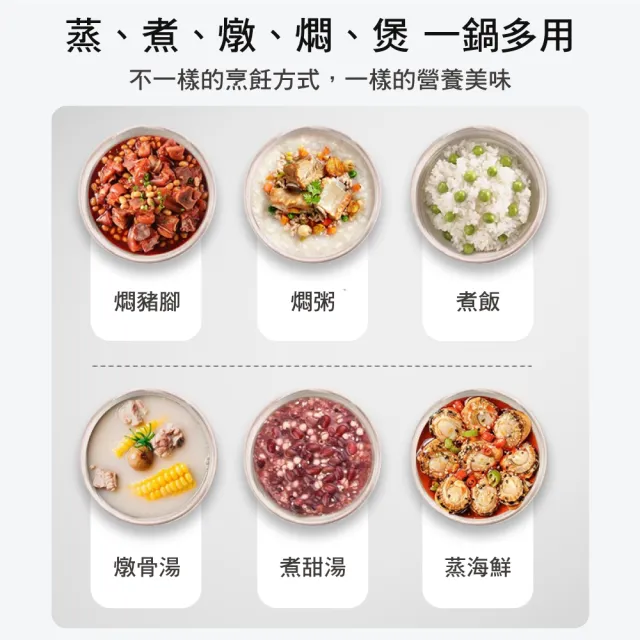【鼎匠】304不鏽鋼IH大容量真空快煮微壓力鍋－4L(20cm多功能電磁爐節能悶燜燒鍋 雙耳燉煮蒸湯鍋 玻璃鍋蓋)