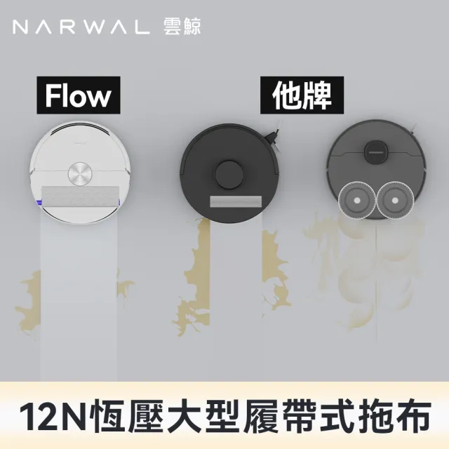 【Narwal】雲鯨 Flow 《 自游履神》熱活水履帶 AI掃拖機器人 (熱水洗履帶X熱風烘乾X強勁大吸力)