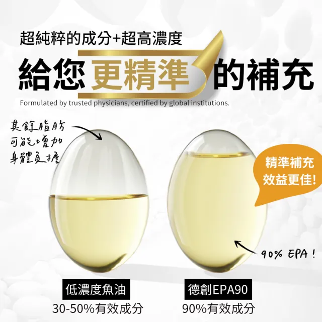 【De Chuang 德創生技】純EPA 90%高濃度深海魚油2入共60日份(高純度EPA魚油 快樂魚油)