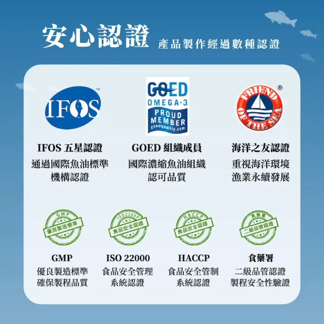【De Chuang 德創生技】純EPA 90%高濃度深海魚油2入共60日份(高純度EPA魚油 快樂魚油)
