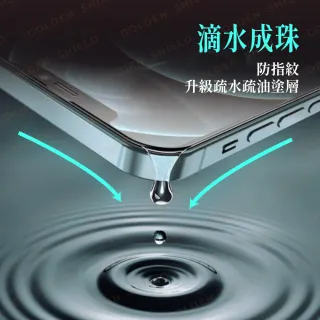 【GOLDEN SHIELD】除塵秒貼．高清滿版保護貼(螢幕手機保護貼膜i18/17/16/15/14/13/12/11 Plus/Pro/Pro Max