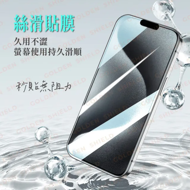 【GOLDEN SHIELD】除塵秒貼．高清滿版保護貼(螢幕手機保護貼膜i17/16/15/14/13/12/11/Xr Plus/Pro/Pro Max