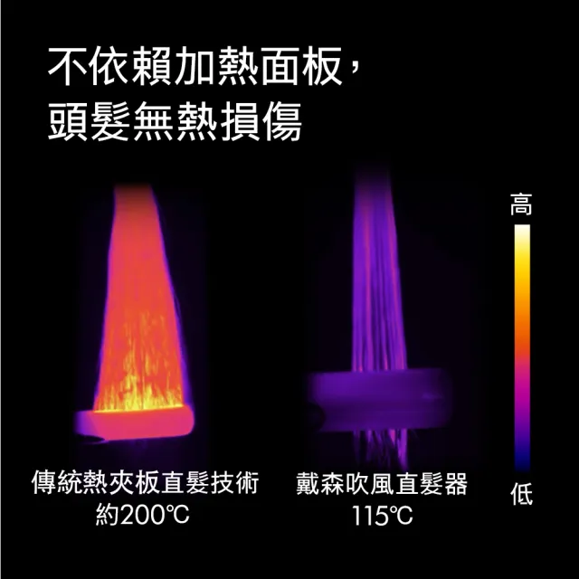 【dyson 戴森】HT01 Airstrait™ 二合一吹風直髮器(粉霧玫瑰色)