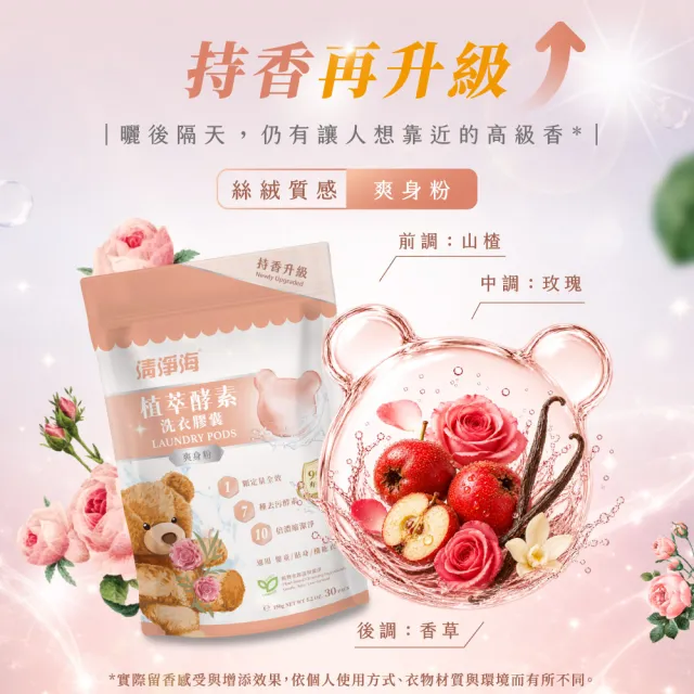 moPro+會員專屬【清淨海】升級版 植萃酵素洗衣膠囊 小熊洗衣球6入組(七大酵素 10倍濃縮)