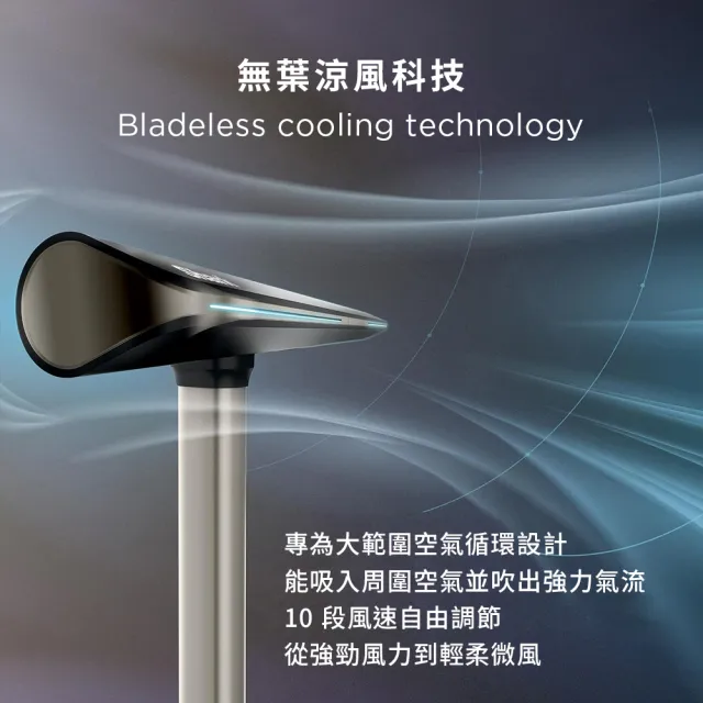 【Shark】TURBOBLADE TF200 3D雙氣流無葉風扇(電風扇 強力送風 360°全方位送風 涼爽睡眠模式)