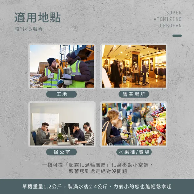 【Arlink】官方旗艦店冰炫風超霧化渦輪風扇｜強力加濕×冷風×桌面小型循環扇(AF58)