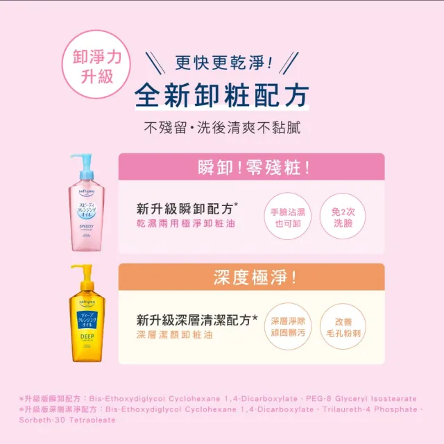 【KOSE SOFTYMO 絲芙蒂】卸妝油240ml(乾濕兩用/深層潔顏/全新改款成分升級)