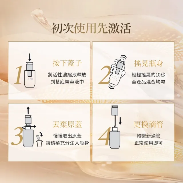 【cocochi】AG極緻奢養保養組(保濕露120mL+活膚乳100mL+AG雙艙精華30mL)