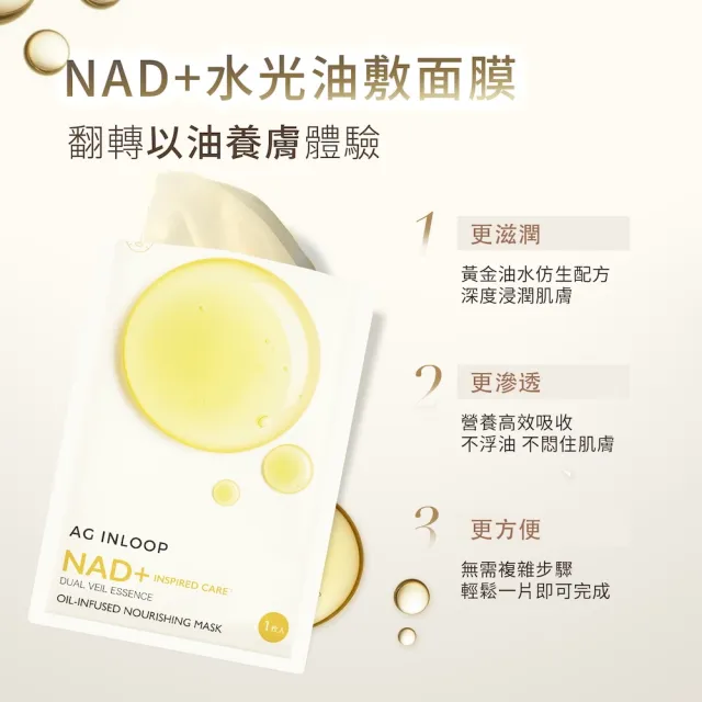 【cocochi】NAD+水光油敷面膜(5片X2)
