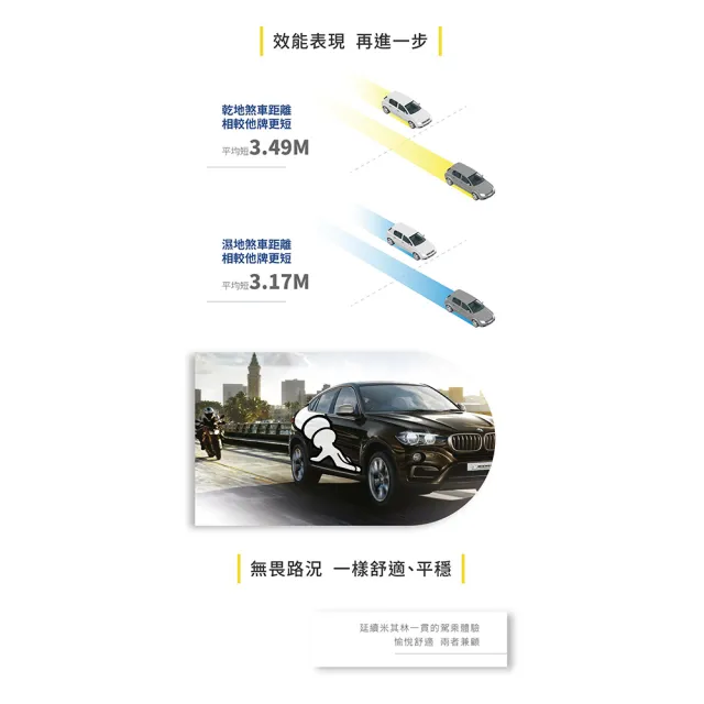 【Michelin 米其林】輪胎 P4SUV-275/40/22吋_四入組_送安裝 (車麗屋)