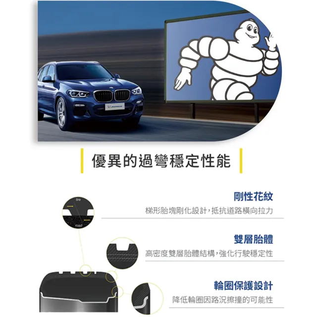 【Michelin 米其林】輪胎 P4SUV-235/55/19吋 馭望奔馳 路隨心轉 四入組_送安裝 (車麗屋)