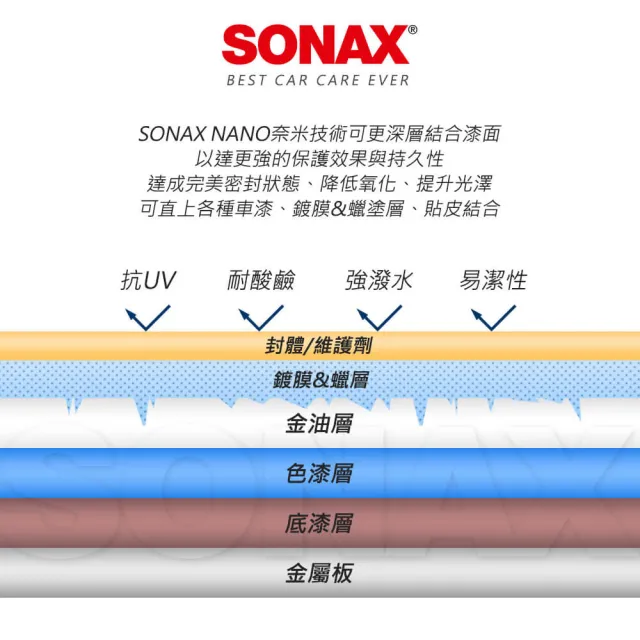 【SONAX】CQD 陶瓷護膜(鍍膜維護.維護劑.封體劑.高撥水效果.漆面維護)