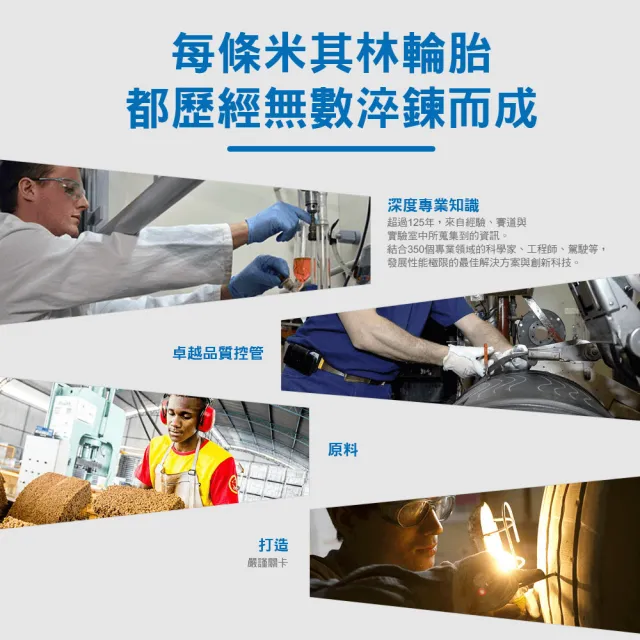 【Michelin 米其林】輪胎 PSS-245/40/20吋 運動性能_四入組_送安裝 (車麗屋)