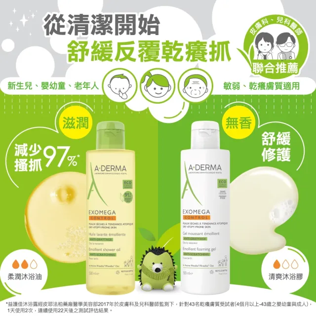 【A-DERMA 艾芙美】官方直營益護佳沐浴露500ml 2入組(舒緩乾癢/泡泡露/嬰幼適用)