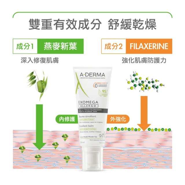 【A-DERMA 艾芙美】官方直營 益護佳舒敏霜洗護組(舒緩乾癢)