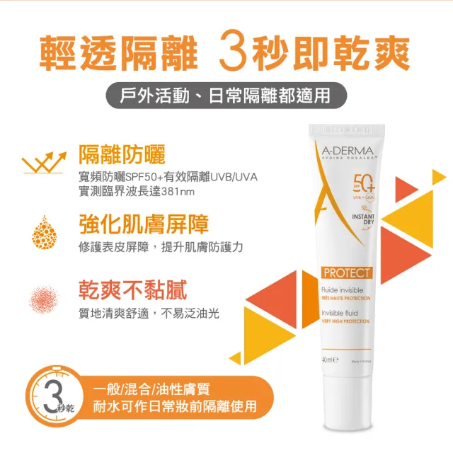 【A-DERMA 艾芙美】官方直營 超輕感妝前隔離乳40ml_2入(SPF50/妝前乳)