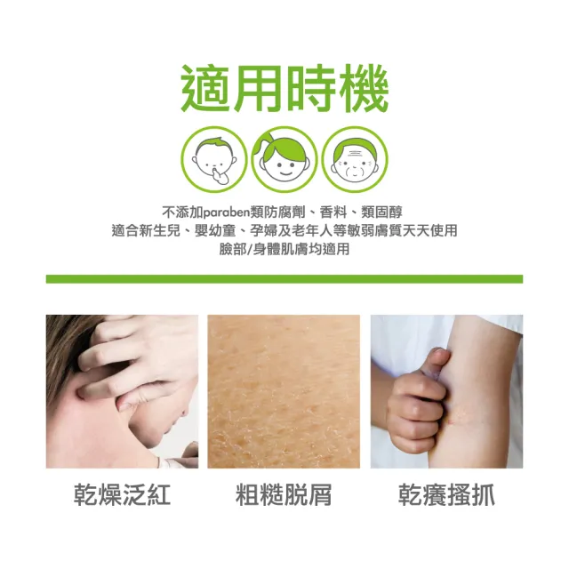 【A-DERMA 艾芙美】官方直營 益護佳營養霜200ml2入組(舒緩乾癢)