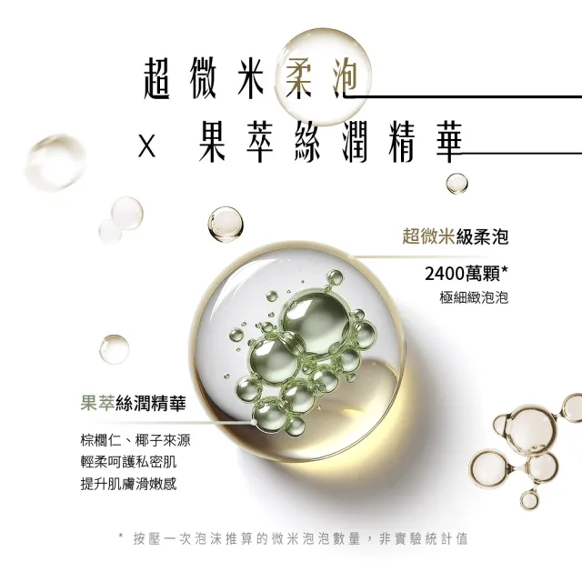 【HH 草本新淨界】私密玫瑰純露潔淨慕斯/私密潔淨舒緩噴霧(170ml/50ml)