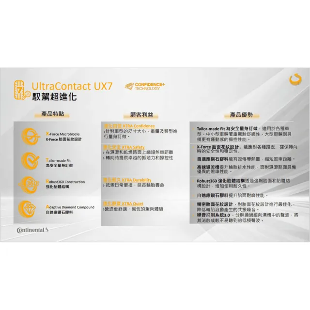 【Continental 馬牌】輪胎 UX7-255/50/19吋_二入組_送安裝(車麗屋)