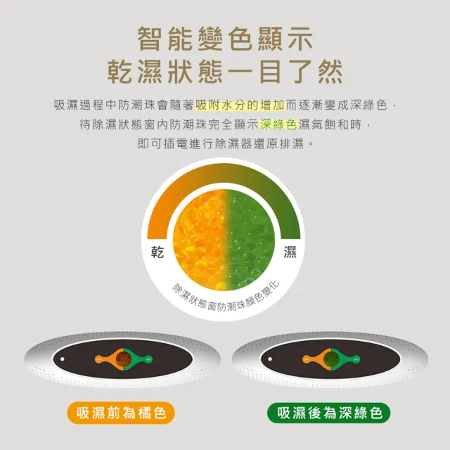 【SAMPO 聲寶】無線綠能除濕器/迷你除濕機-2入組(DN-Z21251L)