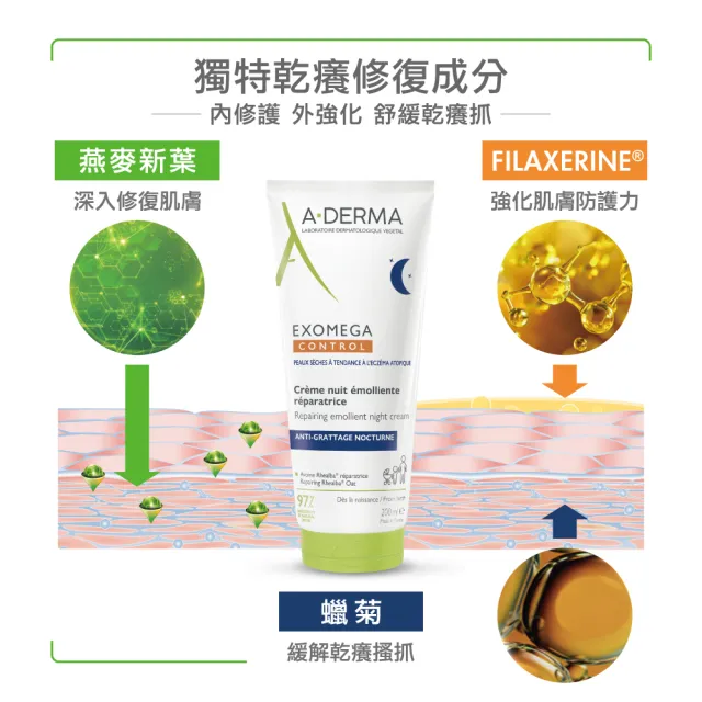 【A-DERMA 艾芙美】官方直營 新葉益護佳乾癢晚安霜200ml