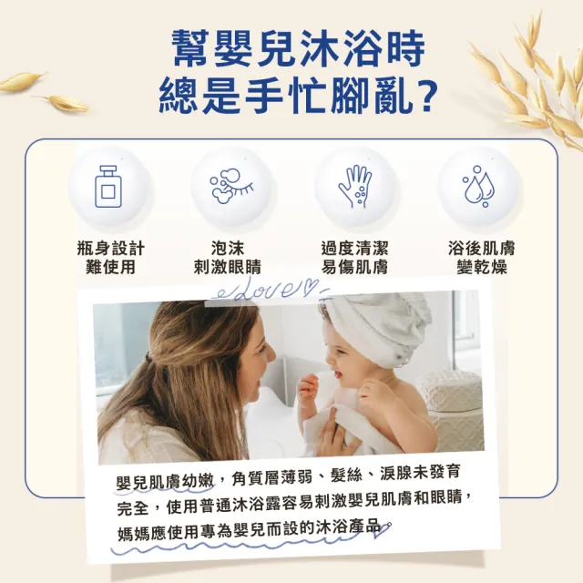 【Aveeno 艾惟諾】嬰兒舒緩滋養2合1沐浴洗髮泡泡露2入組(400mlx2_嬰兒洗髮沐浴)